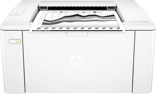 Impresora láser inalámbrica HP LaserJet Pro M102w (G3Q35A). Reemplaza a la impresora láser HP P1102