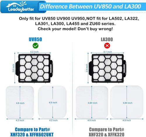 Miniatura 3 de Leadaybetter UV900 Filtros de Reemplazo para Aspiradora Shark Performance Lift-Away UV850 UV950 DuoClean Vertical, Comparar con la Parte # XHF320 &