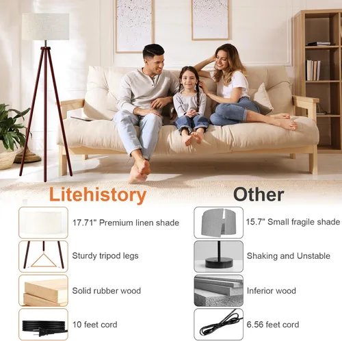 Miniatura 5 de LiteHistory Lámparas de pie de trípode de madera para dormitorio, sala de estar y oficina, lámpara de esquina con pantalla de lino beige, bombilla
