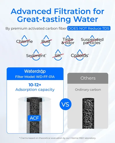 Miniatura 6 de Waterdrop Filtro de agua para grifo de fregadero, purificador de agua certificado NSF, filtro de agua del grifo de 320 galones para fregadero