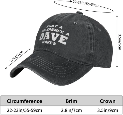 Miniatura 7 de What A Differences A Dave Makes Hat Gorra de béisbol Sombreros para hombres Sombrero ajustable