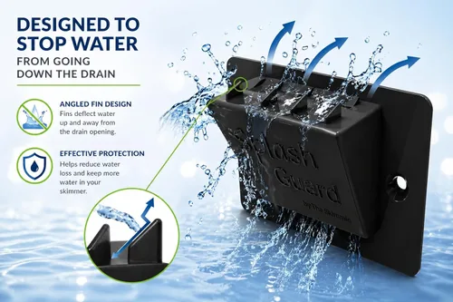 Miniatura 3 de The Skimmie Protector contra salpicaduras, reduce la pérdida de agua con protector contra salpicaduras para piscinas, fácil de instalar y reemplazo