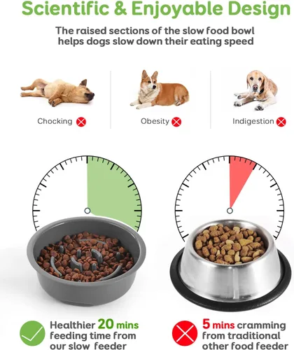 Miniatura 4 de Pawque Cuencos elevados de comida lenta para perros de 35 onzas con soporte ajustable (3 alturas de 6.1 pulgadas, 7.7 pulgadas, 9.3 pulgadas)