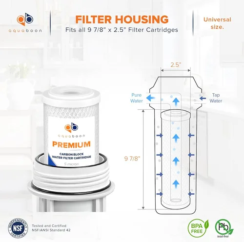 Miniatura 2 de Aquaboon Filtro de agua de bloque de carbono prémium de 1 micrón, 10 x 2.5 pulgadas, paquete de 6 filtros CTO para toda la casa para sistemas