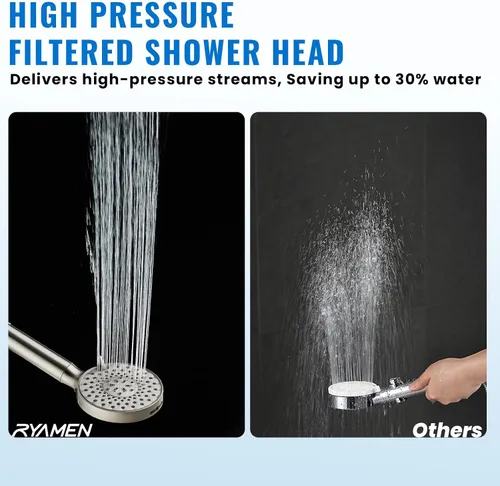 Miniatura 6 de Ryamen Cabezal de ducha filtrado con mano, 9 modos de pulverización de alta presión, cabezal de ducha desmontable con filtro para agua dura, elimina