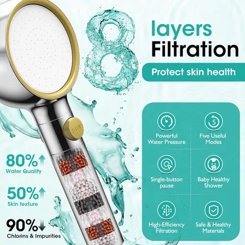 Miniatura 4 de Cabezal de ducha de alta presión filtrado más reciente con mango con panel giratorio de 360°, 5 modos de pulverización, boquillas anti-obstrucción