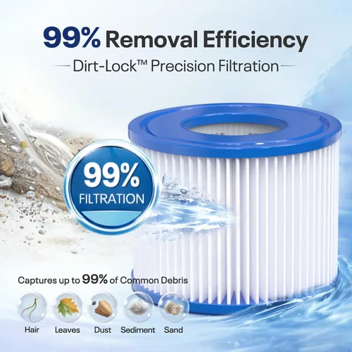 Miniatura 4 de Cartucho de filtro de bañera de hidromasaje tipo VI compatible con filtros Coleman SaluSpa para bañera de hidromasaje 90352E 58323 90427E 58323E