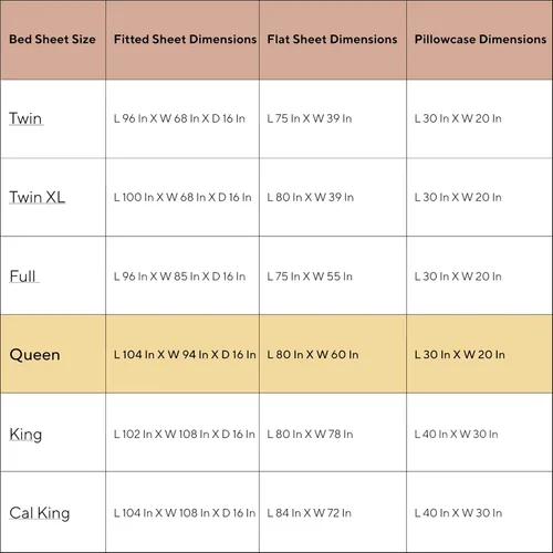 Miniatura 23 de Juego de sábanas de tamaño King, 4 piezas, sábanas negras King, sábanas de lino ultra suaves y transpirables para cama tamaño King, sábanas de cama