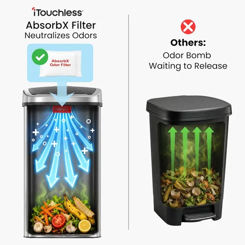 Miniatura 4 de iTouchless - Cubo de basura con sensor de 91 l / 24 galones 2.0 para cocina con tapa, recipiente de reciclaje automático sin contacto de acero Plata