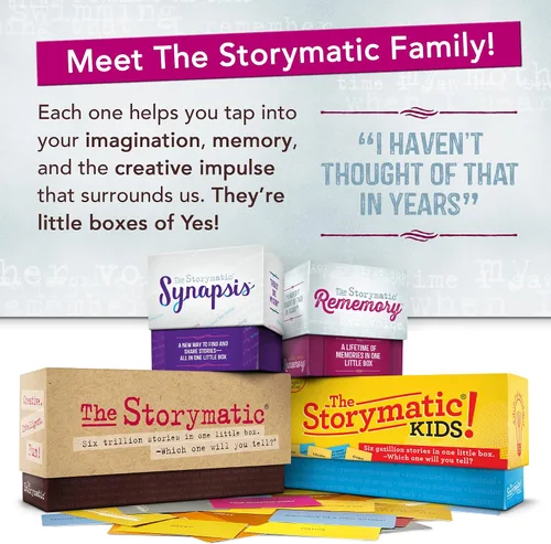 Miniatura 9 de Storymatic Rememory - Indicación de escritura y mensaje de memoria - Tarjetas de conversación para familiares y amigos