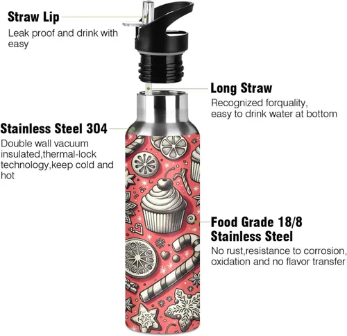 Miniatura 3 de Playful Cupcakes Insulated Stainless Steel Water Bottle with Straw 32 Oz, BPA-Free Sport Water Bottle Leakproof Water Bottles