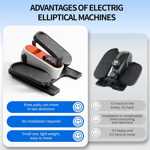 Miniatura 6 de Under Desk Elliptical Machine, Ellipse Leg Exerciser with Electric Seated Pedal for Home & Office, Manual & Auto Mode, Forward & Reverse,12 Speeds