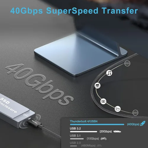 Miniatura 4 de Cable Thunderbolt 4 de 40 Gbps [6.6 pies 6.6 ft] trenzado, carga PD, transferencia de datos de alta velocidad y 8K @60Hz 4K a 144Hz, USB C