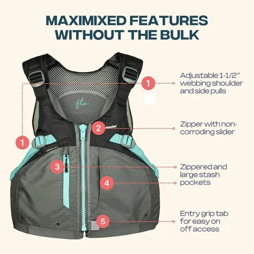 Miniatura 3 de Stohlquist Chaleco salvavidas PFD para mujer, 8 puntos de ajuste para un ajuste definitivo, carcasa exterior Ripstop, flotación de espalda alta, Gris
