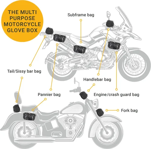Miniatura 7 de Odinsberg Bolsa Multifuncional para Manillar de Bicicleta y Motocicleta, 3L Resistente al Agua, Compatible con la mayoría de tipos de manillares