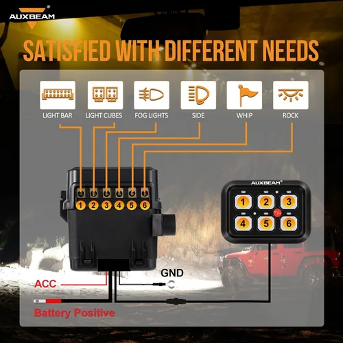 Miniatura 4 de Auxbeam Panel de interruptor de 6 bandas BC60 Sistema de relé de control de circuito universal, interruptor LED regulable automático, panel