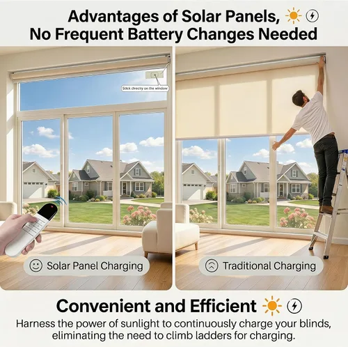 Miniatura 6 de 1 panel solar de 1.3 W5.5 V, adecuado para persianas eléctricas, persianas inteligentes, enchufe USB-C, generación de energía solar móvil, instalado