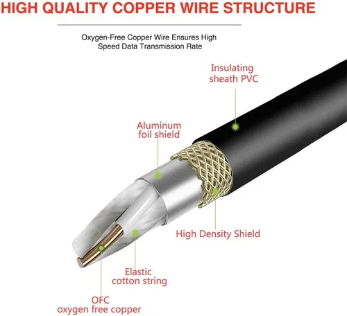 Miniatura 5 de Cable adaptador XLR a RJ45 de 3 pines, cable XLR macho a RJ45, cable de extensión de conector de red Ethernet Cat5 para serie de controladores XLR M
