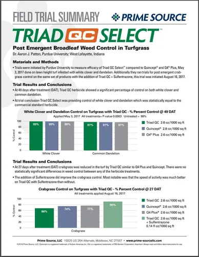 Miniatura 2 de Select Source Triad QC Select - Herbicida de 3 vías con Quinclorac (cuarto de galón) Controla diente de león, trébol, pasto de cangrejo y muchas