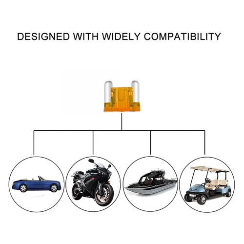 Miniatura 7 de MuHize Grifos de fusibles Micro2 – Adaptador de circuito adicional ATR de 12 V para caravana y automóvil, 5 fusibles 5A, diseño de doble ranura