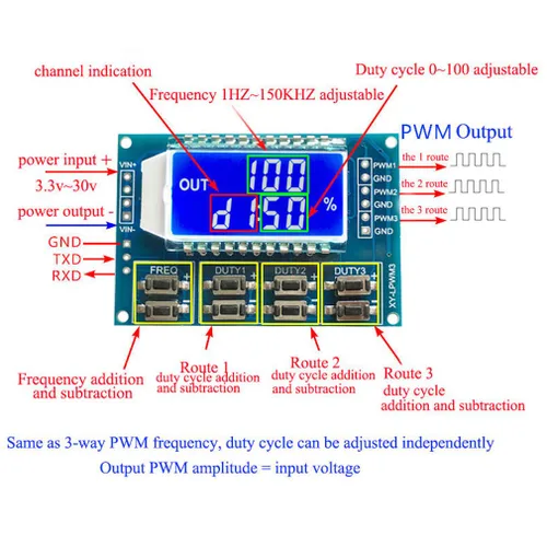 Miniatura 2 de HiLetgo 2 unids 3 canales PWM generador de pulso generador de señal de frecuencia ajustable onda cuadrada rectangular generador de señal de onda