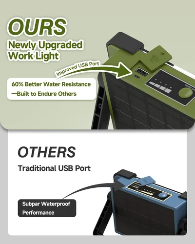 Miniatura 2 de Luz de Trabajo Solar Recargable de 120W, Luz de Inundación Portátil con Soporte, Luz de Trabajo LED de 144 LEDs 10000LM con 4 Modos, Luz de Trabajo