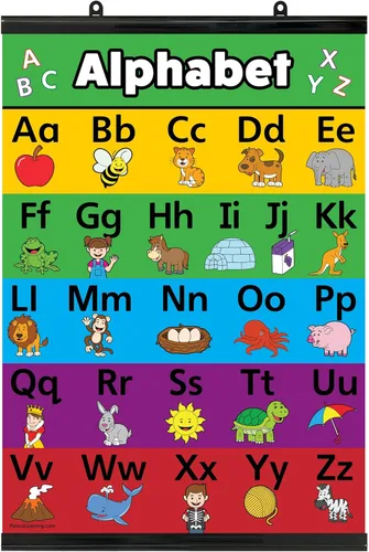 Miniatura 6 de Palace Curriculum - Póster del alfabeto ABC, laminado, tamaño de 18 x 24 pulgadas, doble cara