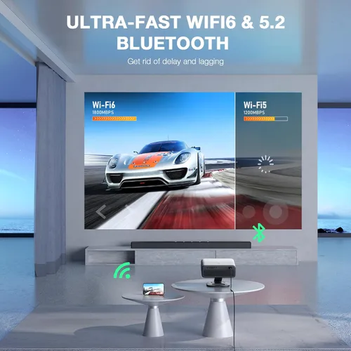 Miniatura 6 de [Compatible con Netflix y Auto Focus] Proyector Inteligente AuKing con Wifi y Bluetooth, Proyector con Enfoque Automático y Corrección Keystone 4K