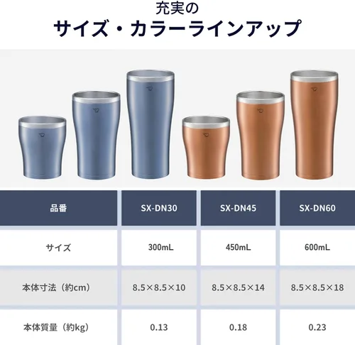 Miniatura 5 de Zojirushi SX-DN30-NC - Vaso de acero inoxidable, doble capa al vacío, retención de calor, aislamiento al frío, 10.1 fl oz (10.1 fl oz), cobre cobre