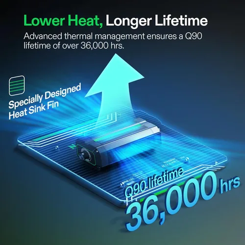 Miniatura 7 de VIVOSUN 2020 más reciente VS1000 LED crece la luz con diodos Samsung LM301H y Sosen Driver luces regulables Sunlike espectro completo para plantas
