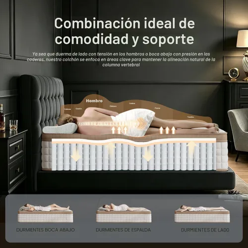 Miniatura 2 de Colchón tamaño Queen (mejorado de alta gama) Colchón híbrido de lujo de 12 pulgadas Queen en una caja, espuma viscoelástica de gel refrescante