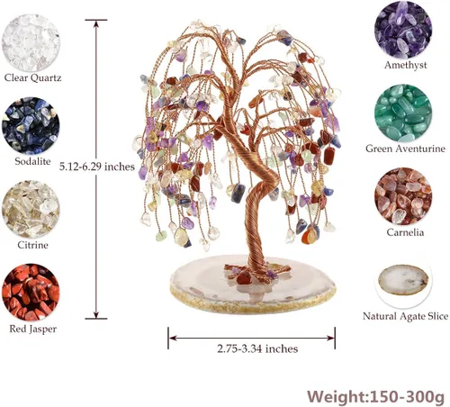 Miniatura 7 de Jovivi Árbol de cuarzo natural con cristales curativos de 7 chakras, árbol del dinero, base de ágata geoda, adornos de Feng Shui, decoración