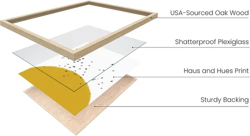 Miniatura 2 de HAUS AND HUES Póster artístico de sol, arte nórdico para pared, decoración de pared con sol amarillo, impresión de arte moderno de mediados de Sun