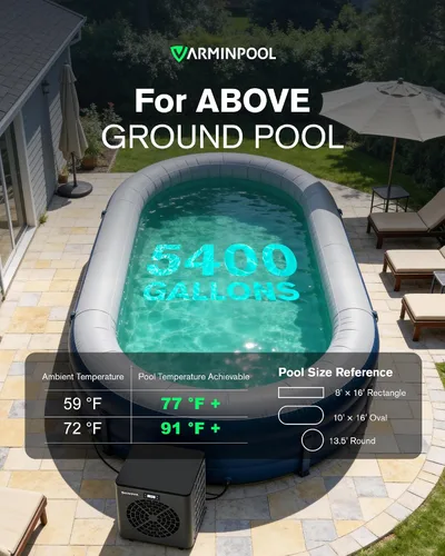 Miniatura 2 de Bomba de calor para piscina de 16000 BTU, calentador eléctrico de piscina de 110 V para piscinas sobre el suelo de hasta 5400 galones, calentador