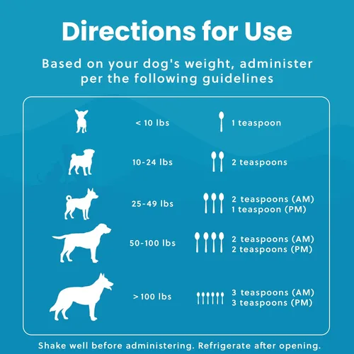 Miniatura 9 de Paramount Pet Health Glucosamina líquida a base de plantas para perros, 1600 mg de apoyo articular condroitina, MSM y Omega 3-6-9, suplemento