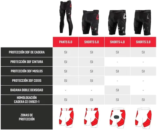 Miniatura 7 de Leatt Brace Impact Shorts 3DF 5.0 Adulto