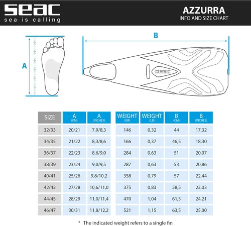 Miniatura 7 de SEAC Azzurra, aletas de esnórquel para adultos y niños, bolsillo cerrado para pies en goma suave