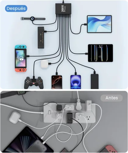 Miniatura 6 de Estación de carga USB C de 10 puertos con 4 cables USB, bloque de cargador GaN tipo C de 200W, adaptador de enchufe de regleta de alimentación