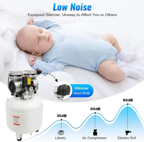 Miniatura 5 de Compresor de aire, compresor de aire médico dental grande de 40 L/10.57 gal con silenciador de filtro de aire, 750 W, 115 PSI, potente bomba