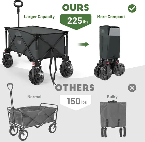 Miniatura 6 de Timber Ridge Carro plegable utilitario plegable resistente con ruedas todo terreno para compras al aire libre, camping, jardín, deportes, con bolsa