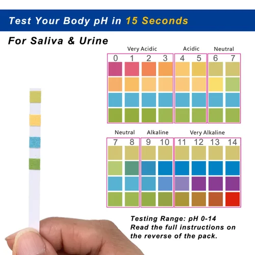 Miniatura 2 de Tiras de prueba de pH para saliva de orina 100 Ct con 100 tazas, (rango 0-14) Tiras de prueba de pH 4 en 1 o ácido alcalino del cuerpo humano, pH