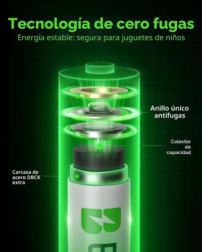 Miniatura 5 de EBL Baterías recargables AAA, 8 unidades, Ni-MH 1100mAh 1.2V Triple A baterías para controles remotos dispositivos electrónicos domésticos