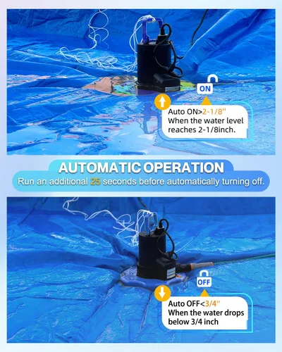 Miniatura 3 de Bomba automática de cubierta de piscina, bomba de agua sumergible de 1 HP 5000 GPH con válvula de retención y 3 adaptadores, cable de 29.5 pies