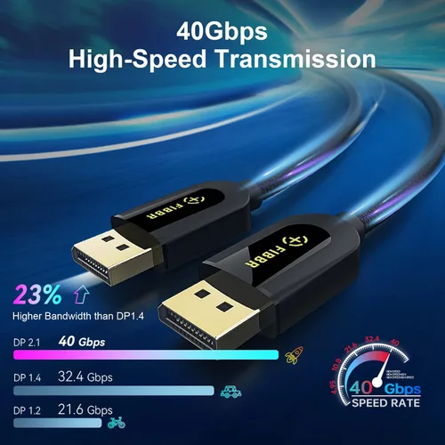 Miniatura 2 de FIBBR Cable DisplayPort 2.1 certificado VESA de 40 Gbps, cable DP40 de 16.5 pies, 16K @30Hz 10K @30Hz 8K @60Hz 4K @165Hz, HDR, HDCP2.2, DSC 1.2a
