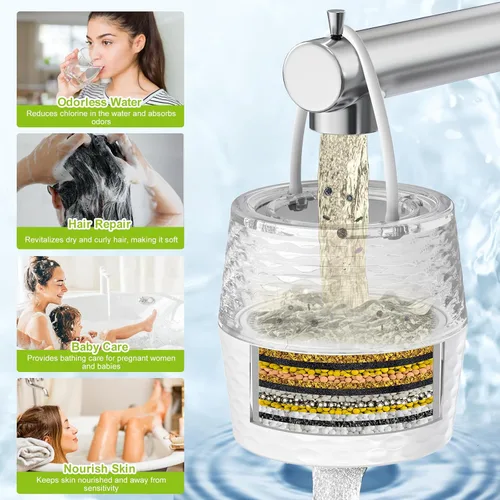 Miniatura 3 de Filtro de baño para bañera – Filtro de agua de baño KDF-55 para grifo de bañera, elimina la mayoría de cloro, plomo, fluoruro y metales pesados