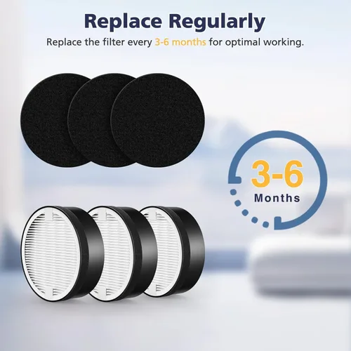 Miniatura 5 de Filtro de reemplazo LV-H-132 Compatible con el purificador de aire LEVOIT LV-H-132 Filtro de reemplazo, Parte # LV-H-132-RF, paquete de 3