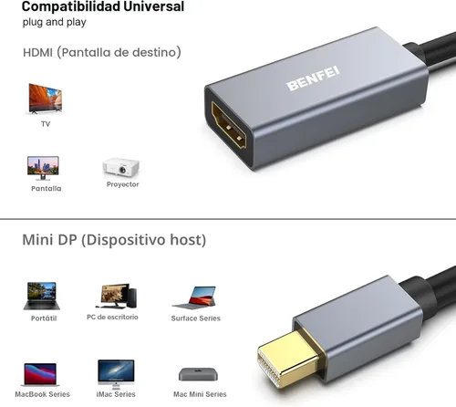 Miniatura 4 de BENFEI Adaptador Mini DisplayPort a HDMI 4K, Thunderbolt 2 a HDMI, compatible con MacBook Air/Pro, Microsoft Surface Pro/Dock, Monitor, Proyector