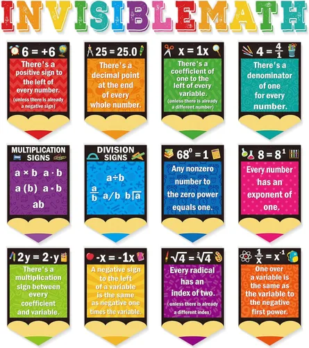 Miniatura 14 de Ctosree 20 Piezas Póster de Matemáticas Por Qué Matemáticas Póster de Mentalidad de Crecimiento Matemático Decoración de Tablero de Anuncios