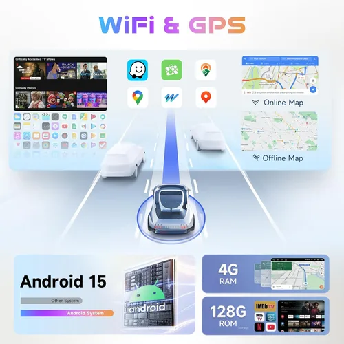 Miniatura 3 de Hodozzy Estéreo de coche 4G+128G para Ford F-150 2004-2008 Android 7 pulgadas Incell pantalla táctil estéreo navegación GPS con Carplay inalámbrico