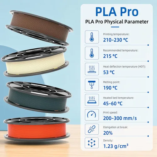 Miniatura 5 de 3DHoJor PLA+ 3D Printer Filament Bundle, Multicolor PLA+ Filament 1.75mm, Vacuum Packed, 0.25kg*8 Pack, 2kg Total, Black+Bone